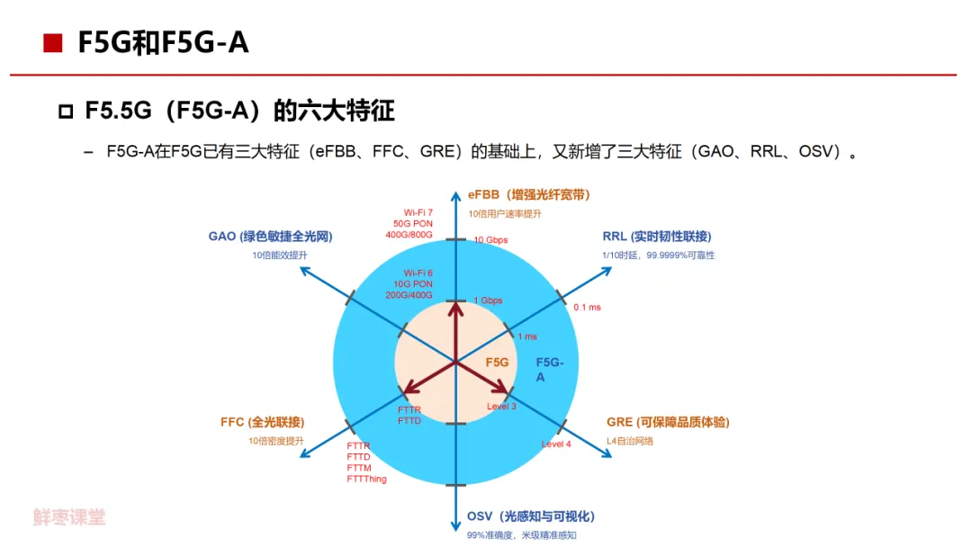 Bai-link (Shenzhen) Communication Technology Co., Ltd.