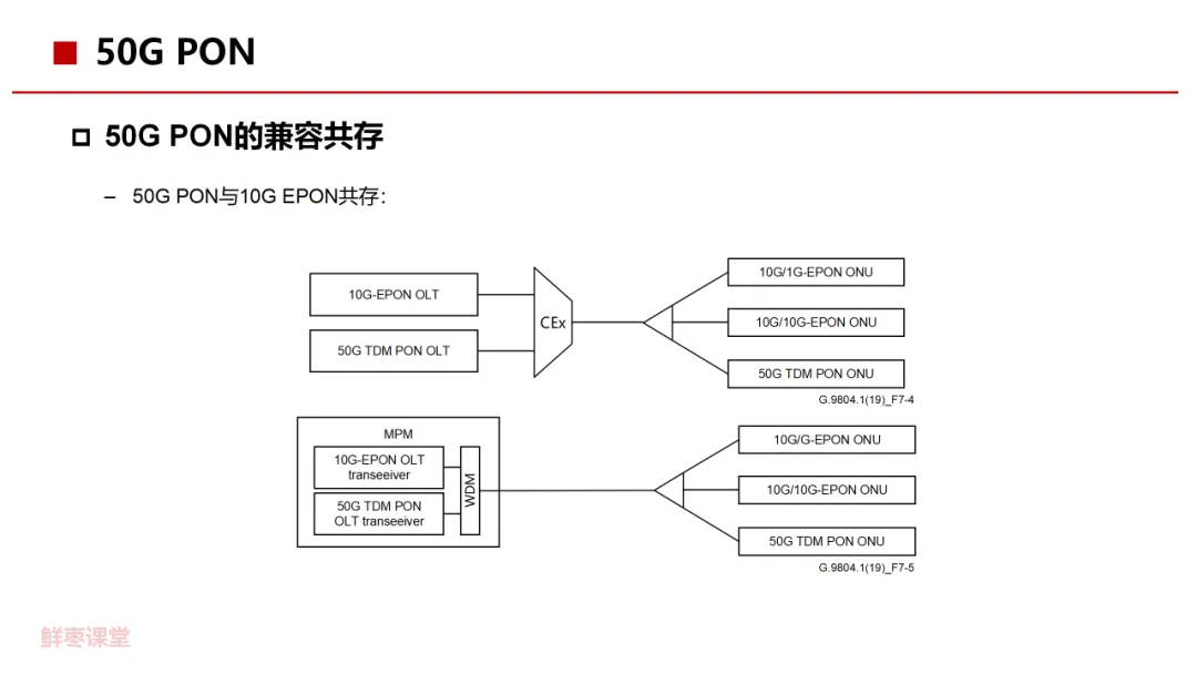Bai-link (Shenzhen) Communication Technology Co., Ltd.
