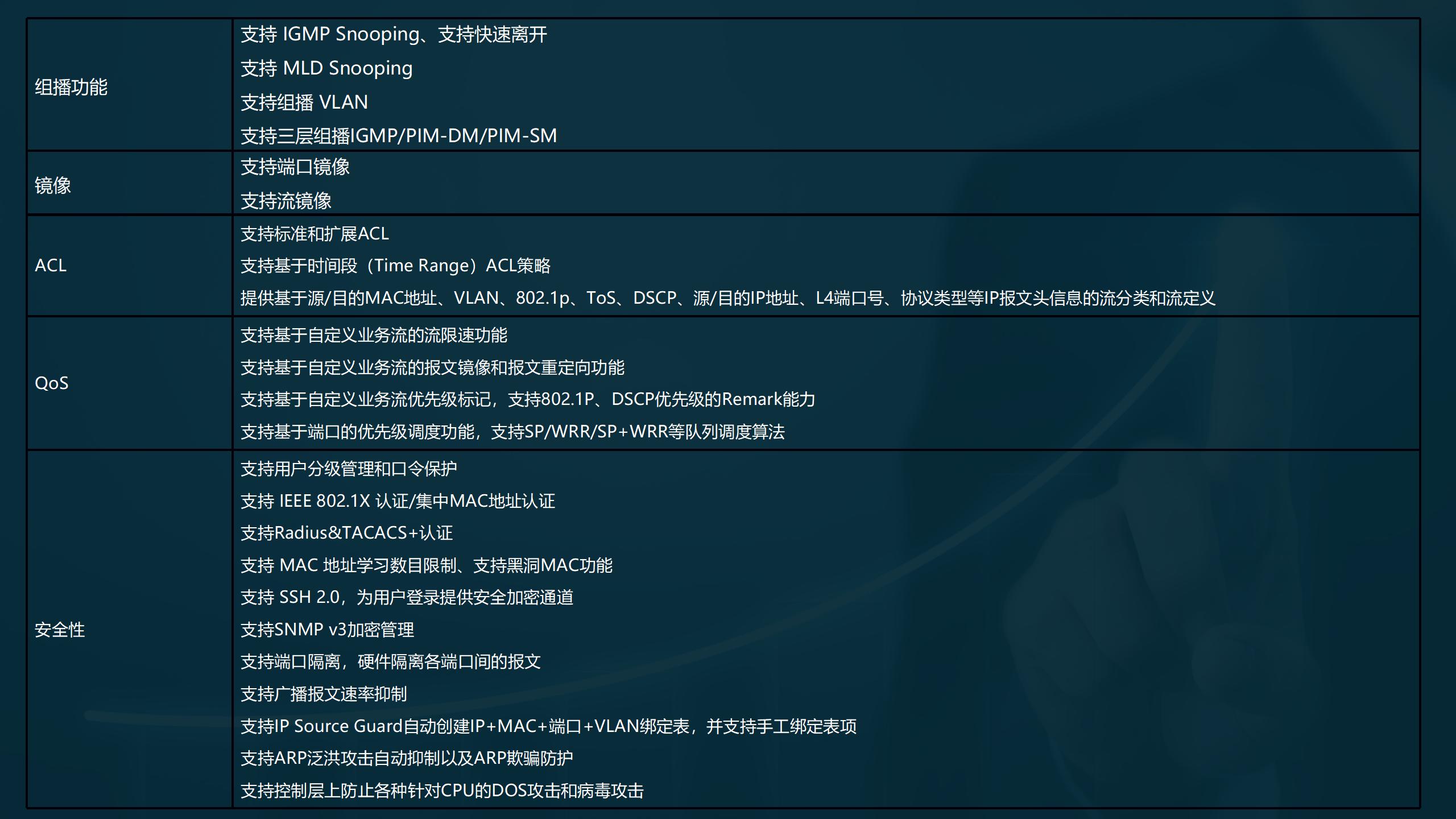 Bai-link佰联（深圳）通信技术有限公司