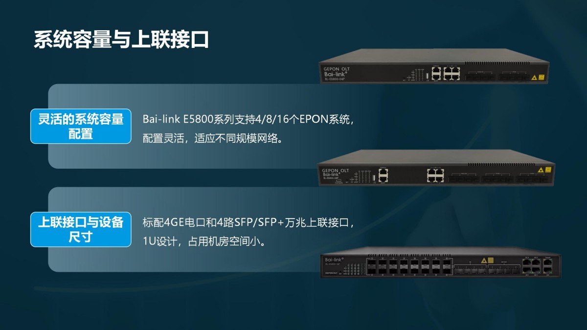 Bai-link佰联（深圳）通信技术有限公司