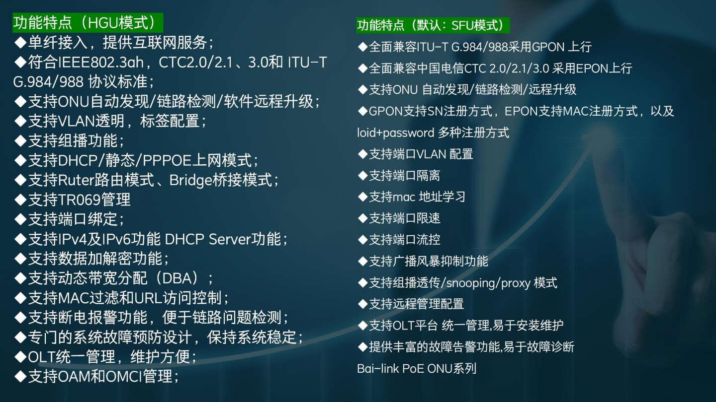 Bai-link (Shenzhen) Communication Technology Co., Ltd.