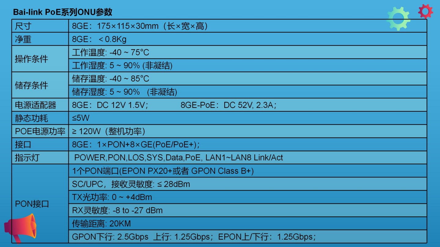 Bai-link (Shenzhen) Communication Technology Co., Ltd.