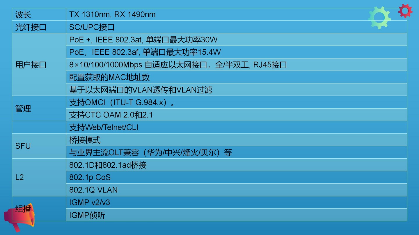 Bai-link (Shenzhen) Communication Technology Co., Ltd.