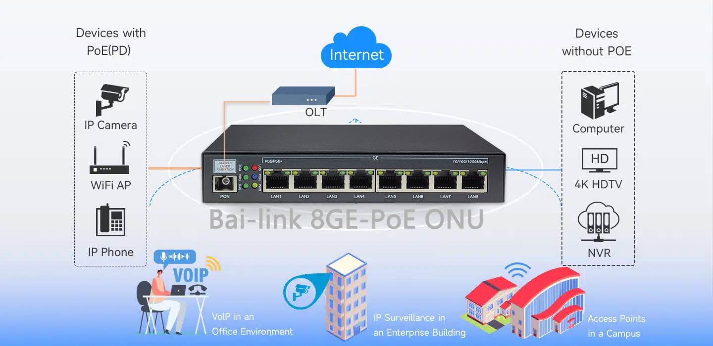 Bai-link (Shenzhen) Communication Technology Co., Ltd.