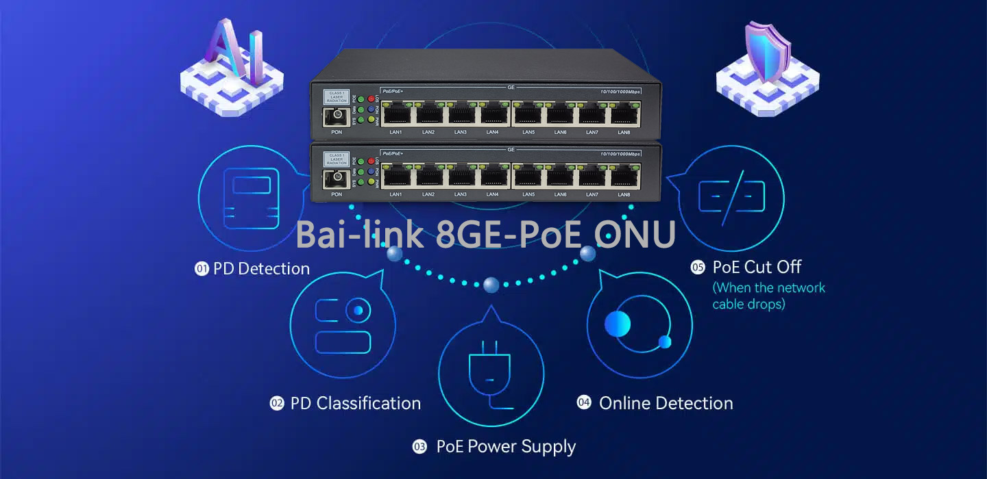 Bai-link (Shenzhen) Communication Technology Co., Ltd.