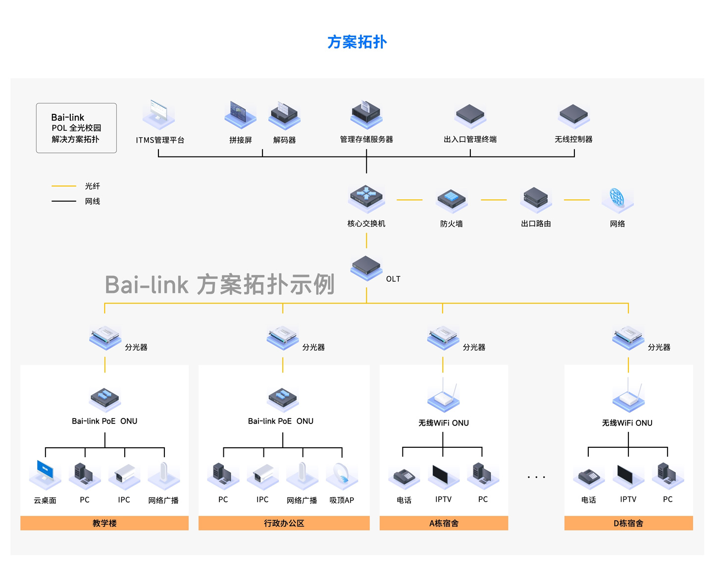 Bai-link (Shenzhen) Communication Technology Co., Ltd.