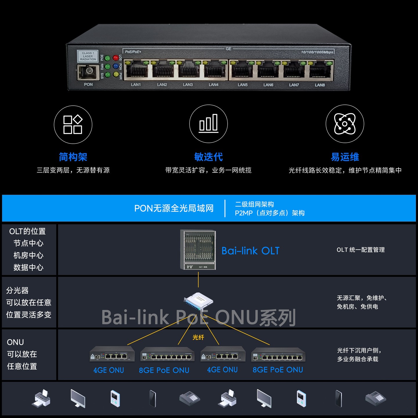 Bai-link (Shenzhen) Communication Technology Co., Ltd.