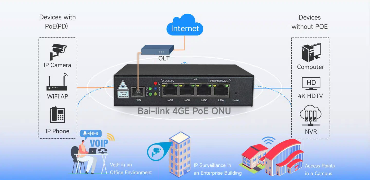 Bai-link佰联（深圳）通信技术有限公司