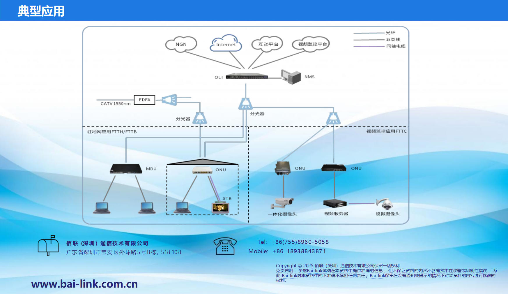 G3600-4X GPON OLT 典型应用案例