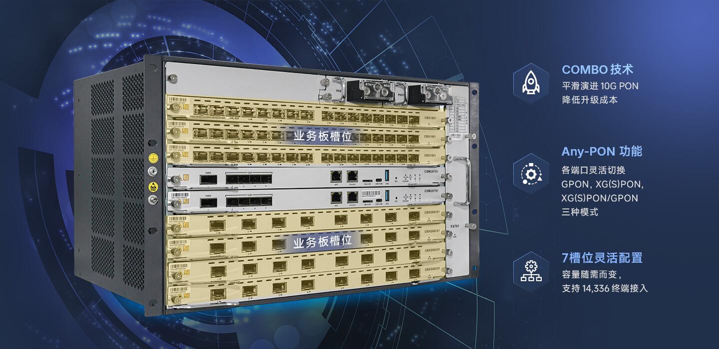 GPON OLT,EPON PoE ONU MDU,工业级ONT光猫 Bai-link佰联通信