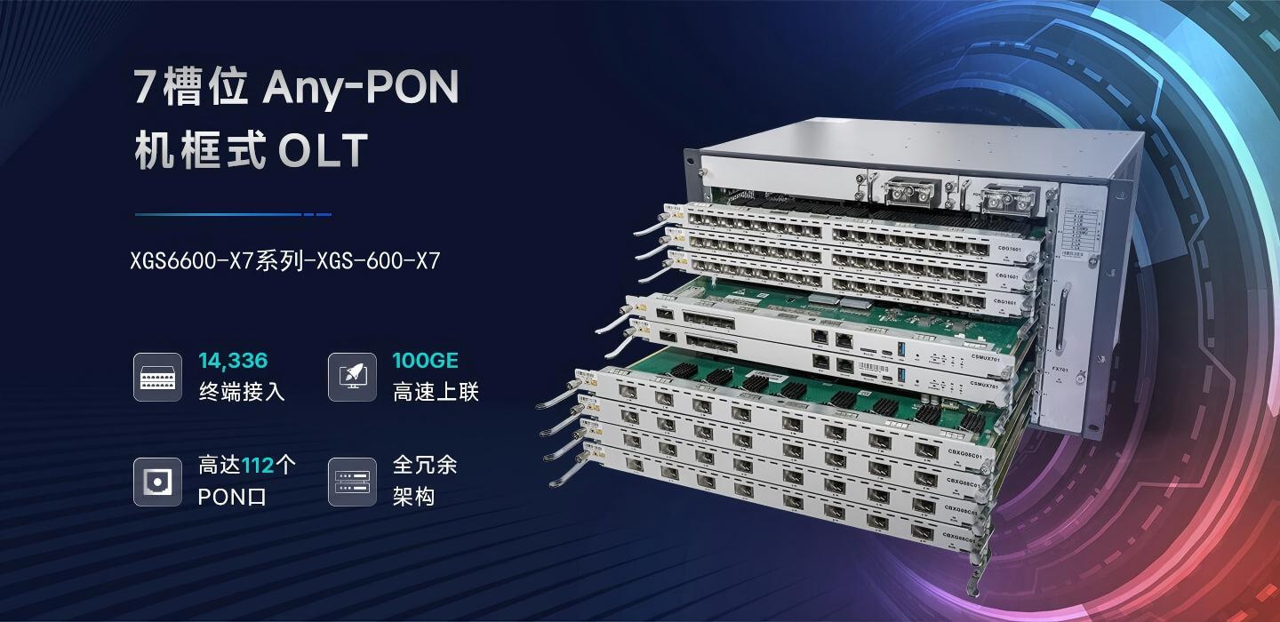 GPON OLT,EPON PoE ONU MDU,工业级ONT光猫 Bai-link佰联通信